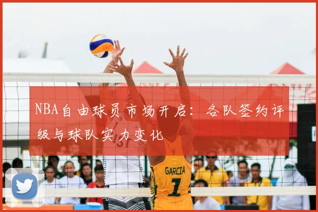 NBA自由球员市场开启：各队签约评级与球队实力变化